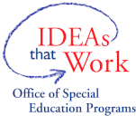 IDEAs That Work logo